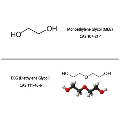 What is the difference between DEG and Meg? What is the difference between DEG and Meg?