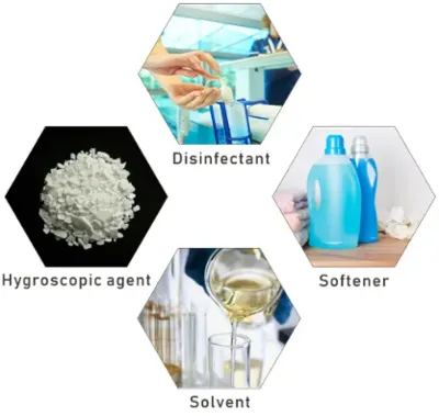 Triethylene Glycol Uses Triethylene Glycol Uses